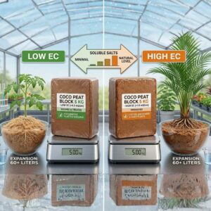 Coco Peat Blocks (5 Kg - Low & High EC)